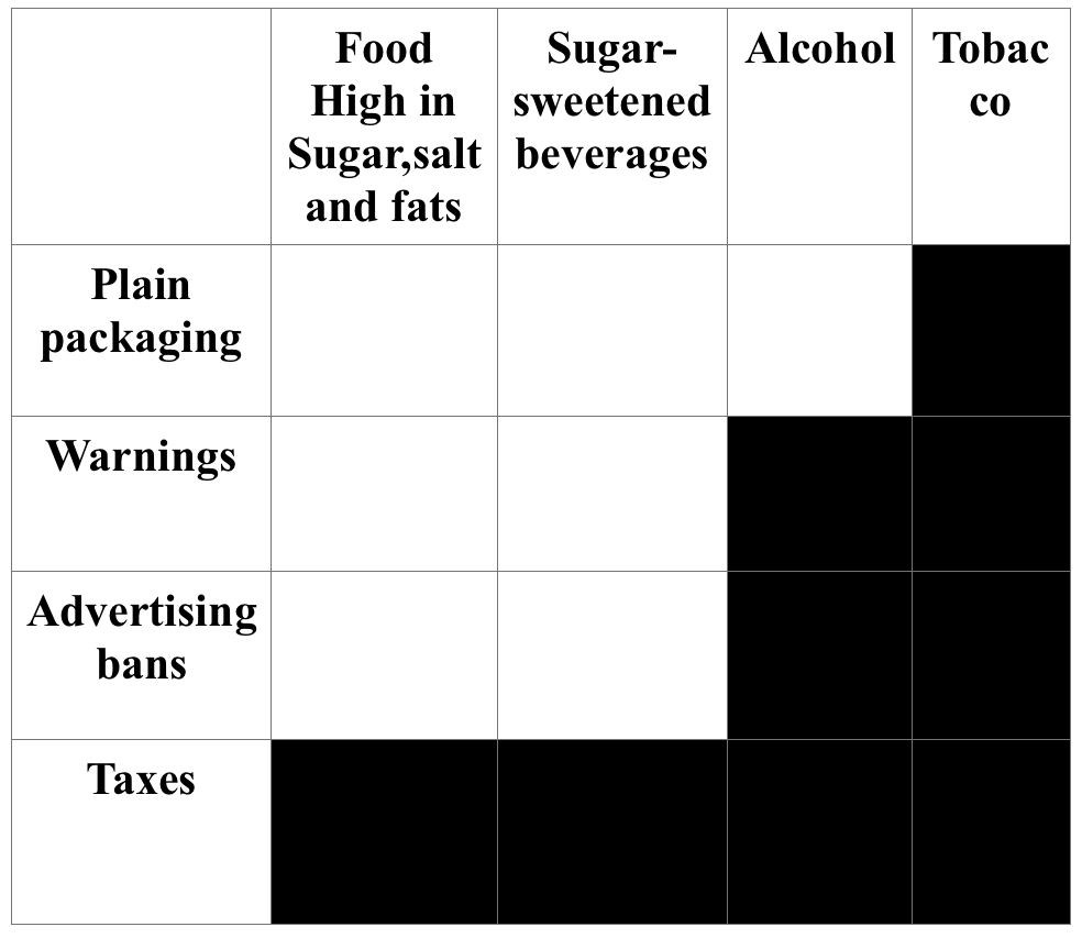 table public health policy path