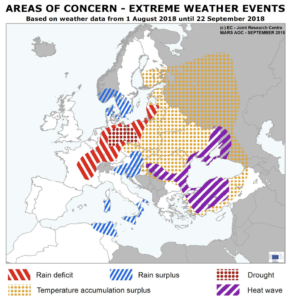 drought Summer 2018 - JRC